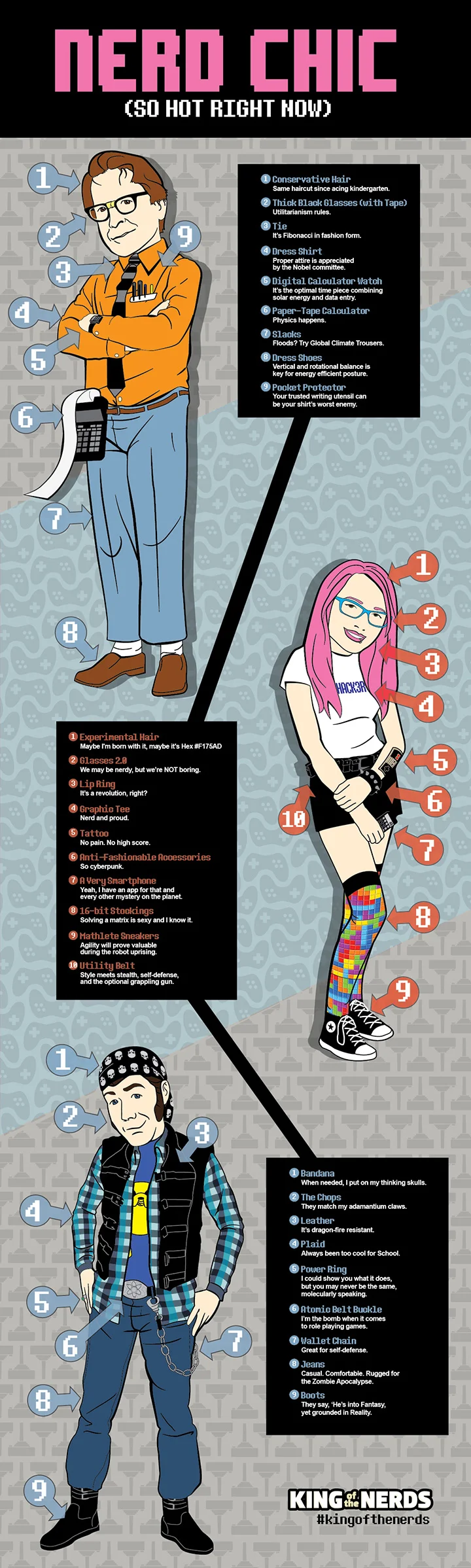 KOTN_RevengeOfTheNerdLook_Infographic_2 copy.jpg