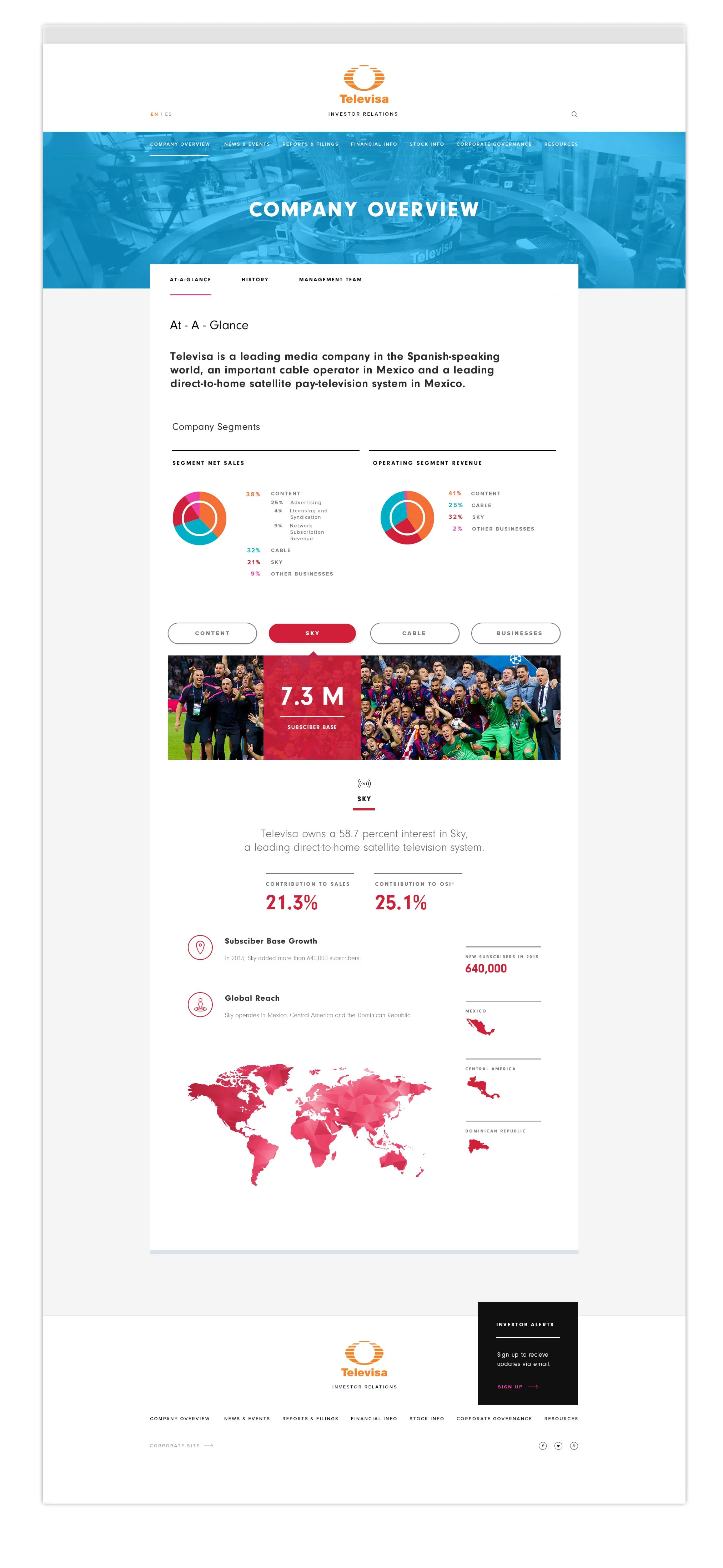 Mockup-Desktop-GrupoTelevisa-at-a-glance-3.jpg