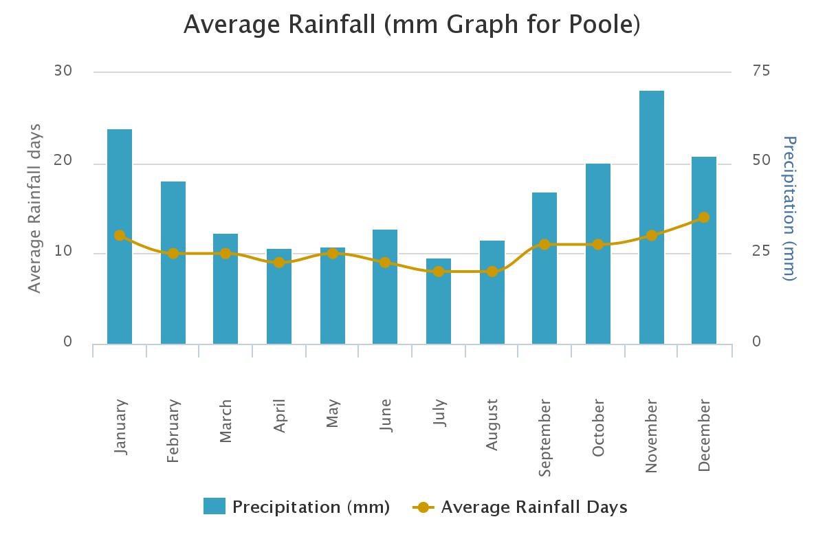 chart(1).jpeg