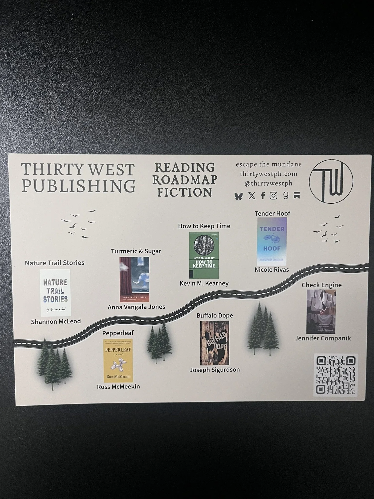 reading roadmap fiction (2).JPEG