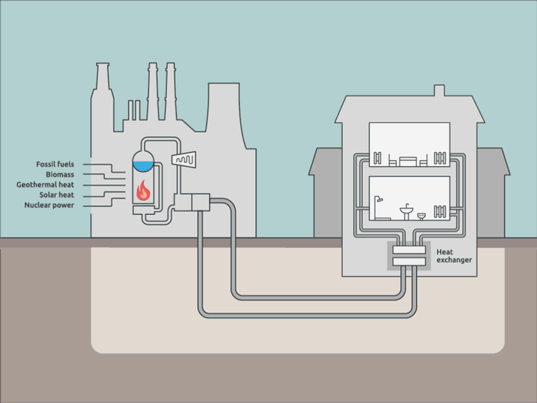 District_heating_system_service_provider.gif