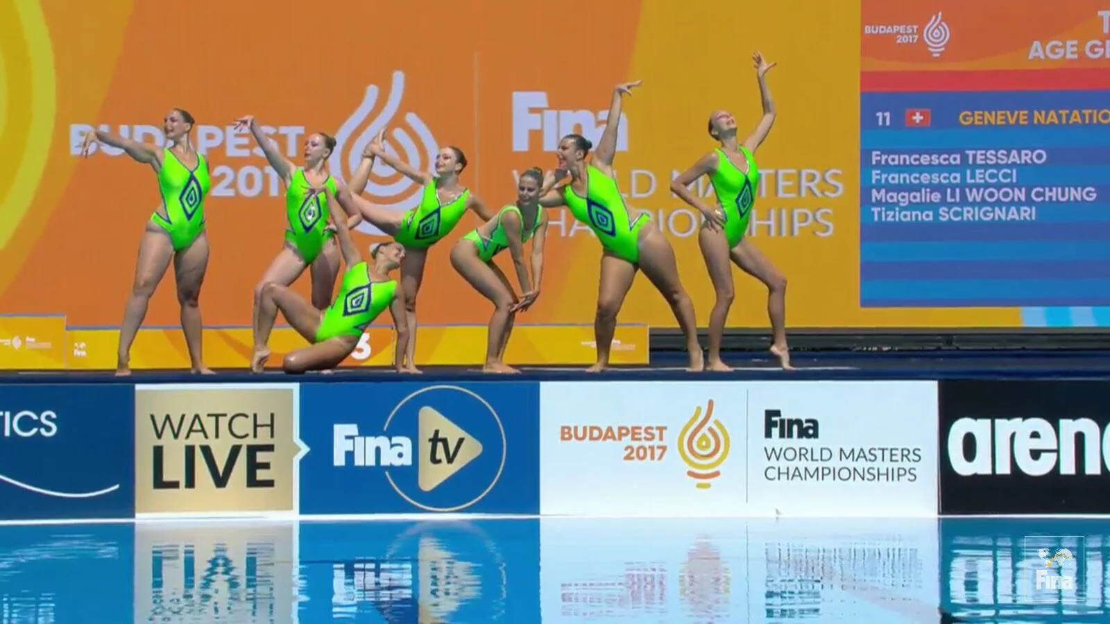 Fina World Masters: les filles GN1885 au Championnats du monde à Budapest 2017 