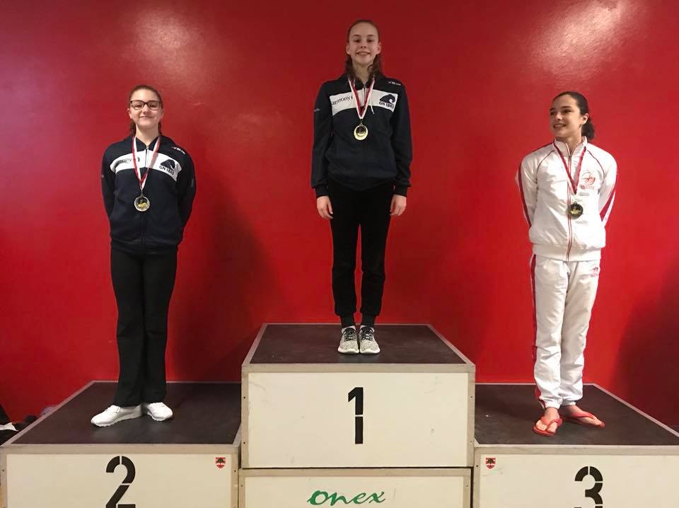 Championnat Romand des Espoirs 2018