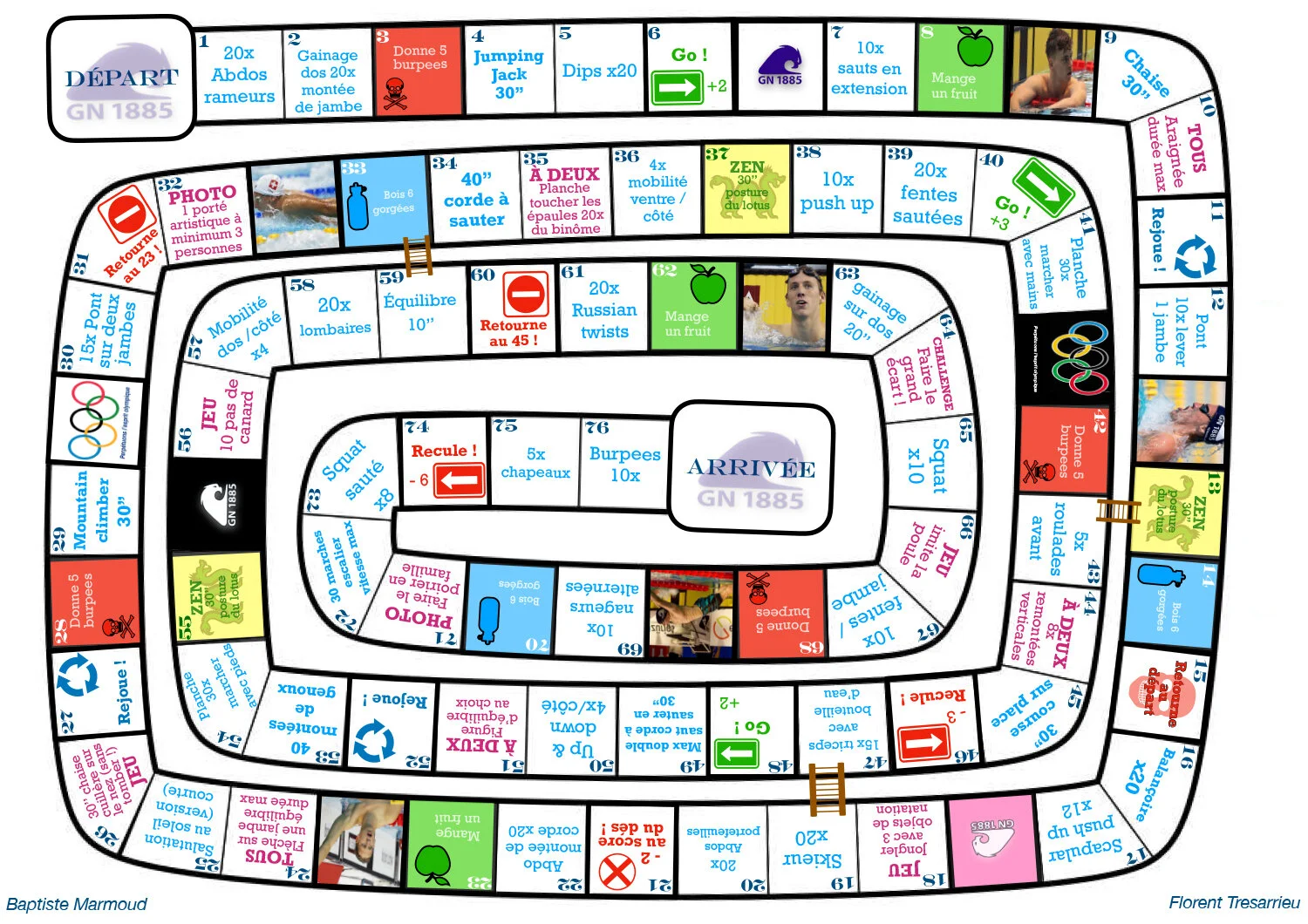Le Jeu De L Oie Gn 15 Gn 15 Le Jeu De L Oie Gn 15 Gn 15