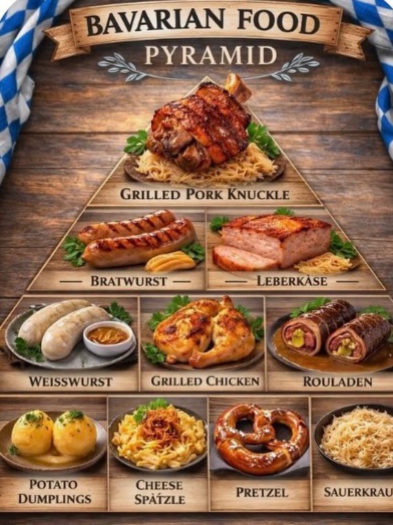 Our Oktoberfest menu is now here 🫵🍻

#oktoberfest #spaten #schnitzel #bratwurst #beerfest