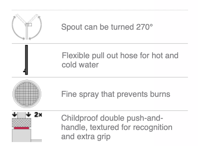 Quooker Flex Features.png