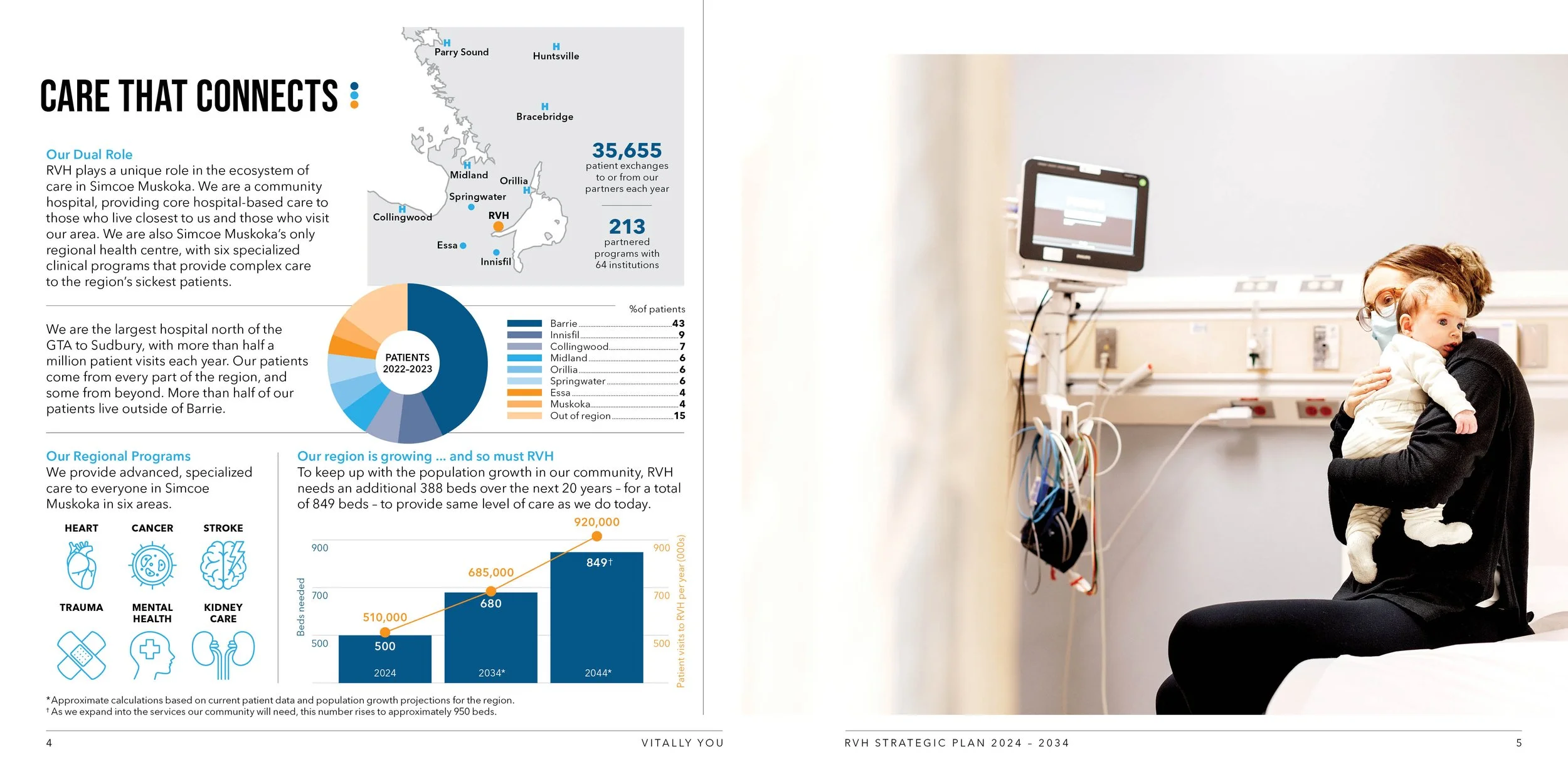 RVH REPORT_FINAL_SPREAD2.jpg