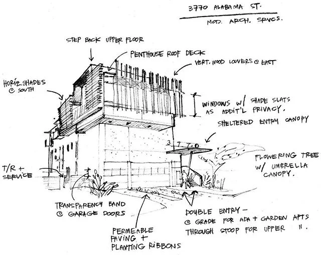 What we&rsquo;re cooking up next... #newproject #alabamastreetproject #northpark #northparksd #construction #MAS #MASmodern #ModernArchitectureServices #realestate #sandiego #sandiegoarchitecture #sandiegorealestate #modernarchitecture #modernarchite