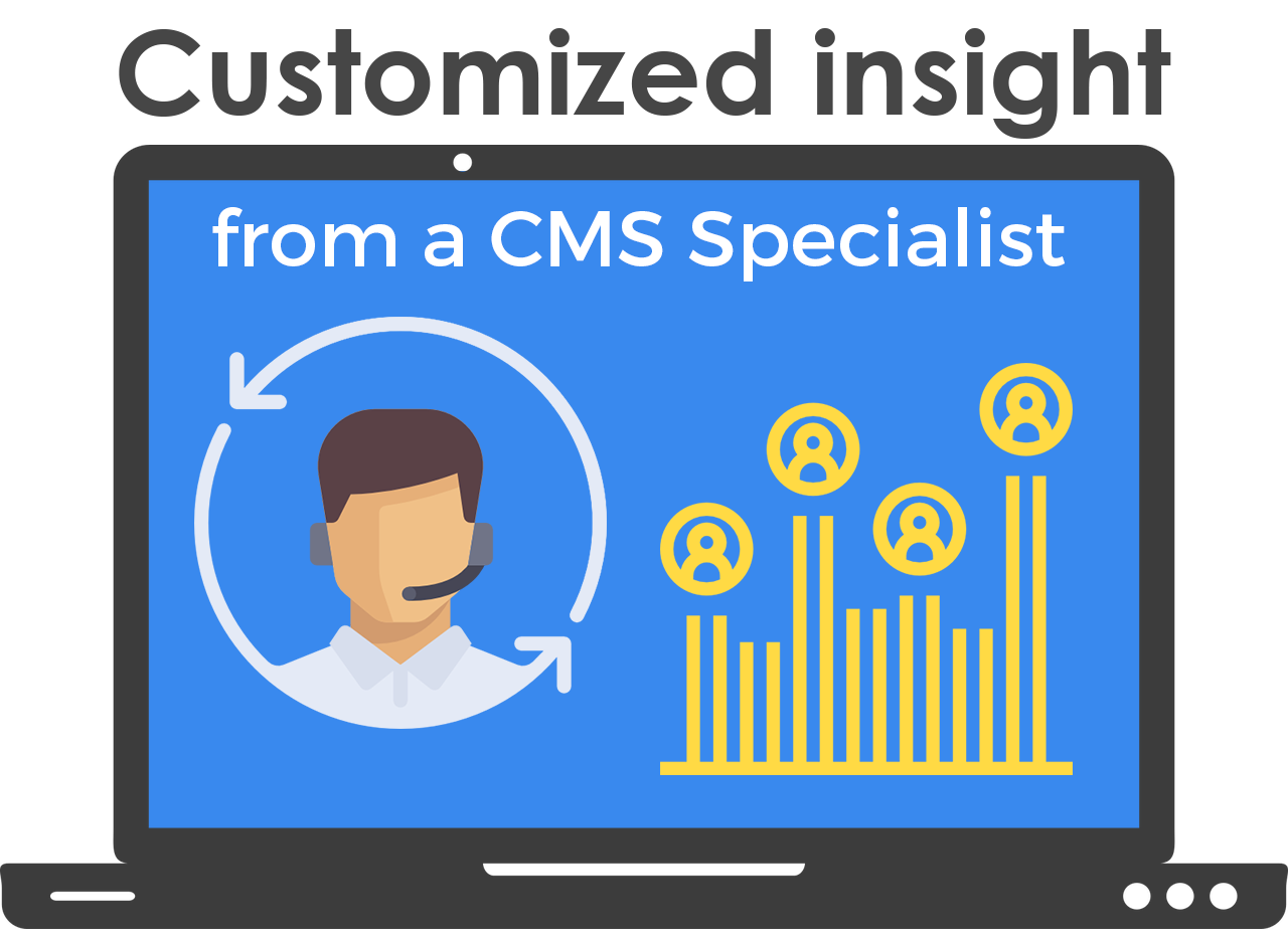 Customized insight.png