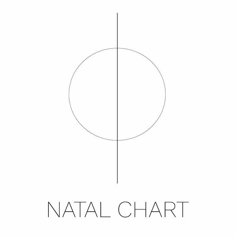   Lesson I   Overview of Natal Chart  Natal Chart Worksheet  Sun, Ascendant, &amp; Moon  Quadrants &amp; Hemispheres  Elements &amp; Qualities   