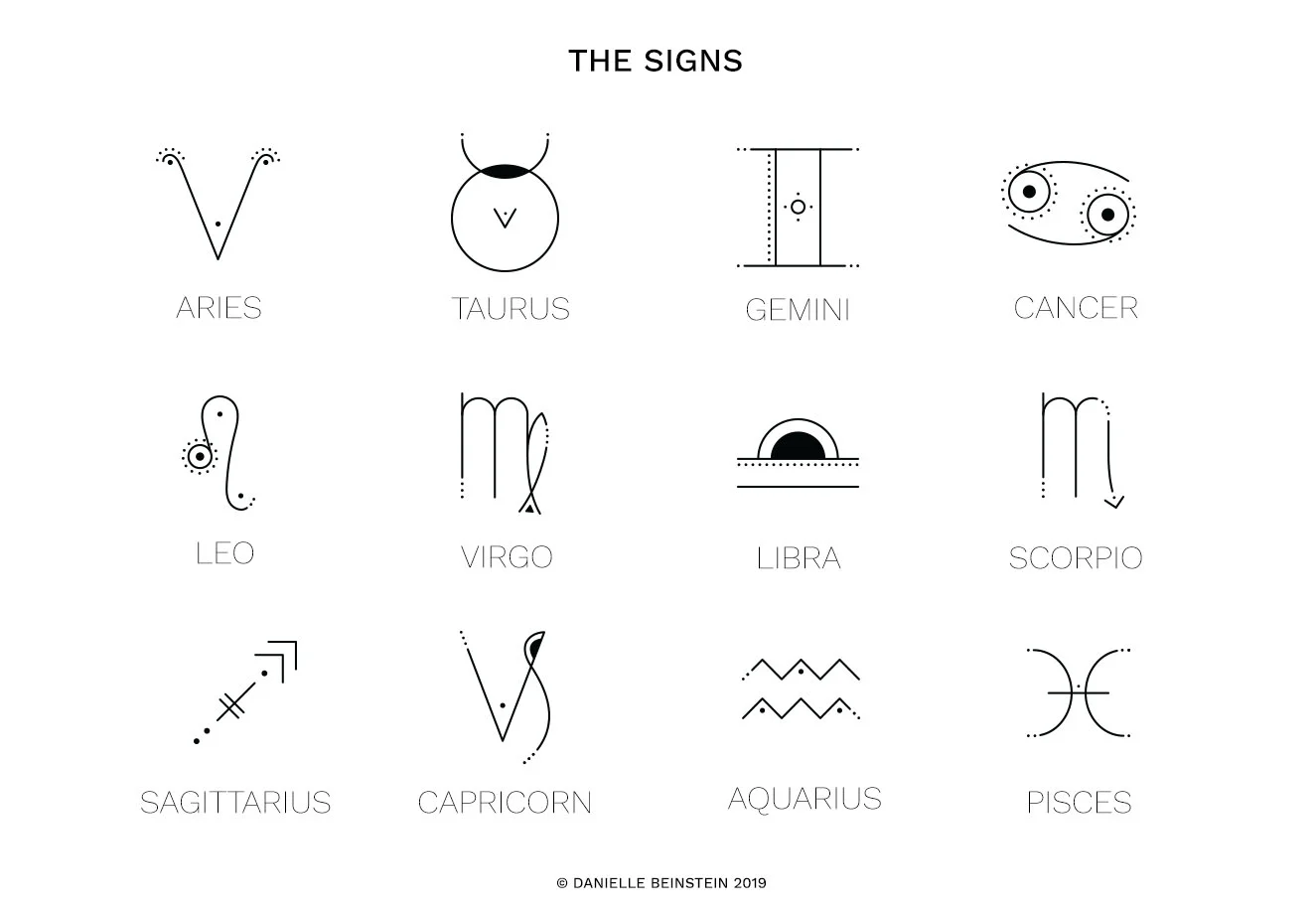 TheSign_Visuals.jpg