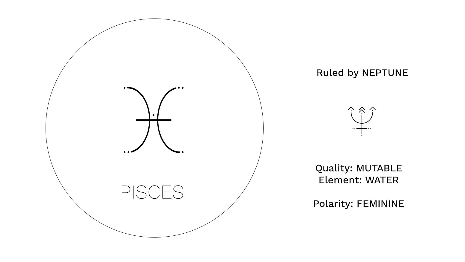 Pisces_Sign.jpg