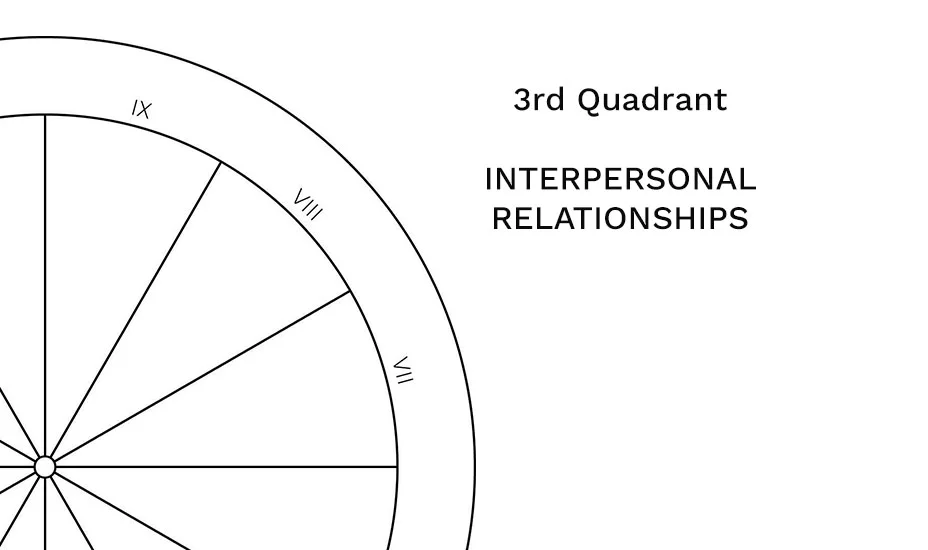 3rdQuadrant.jpg
