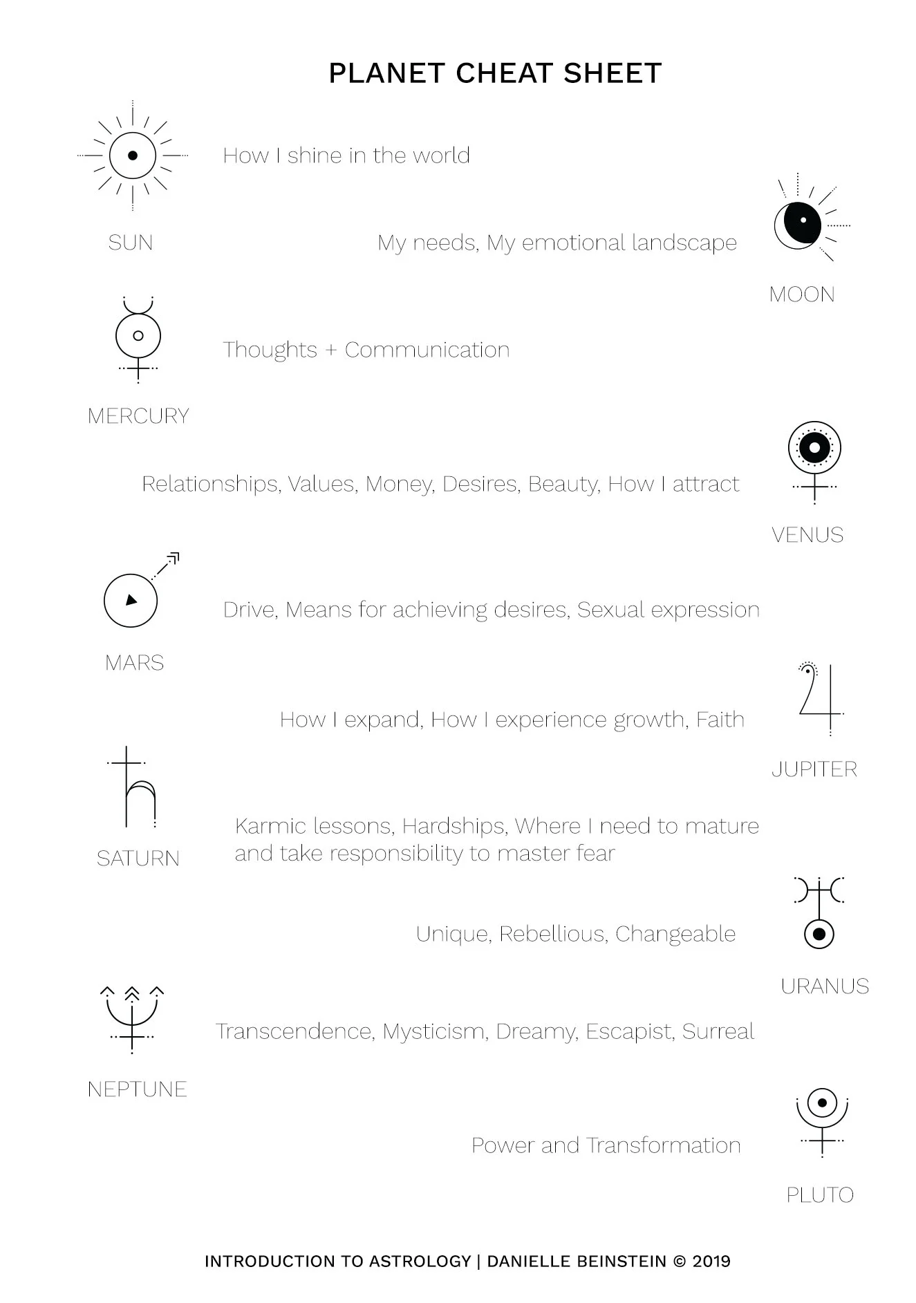 PlanetCheatSheet.jpg
