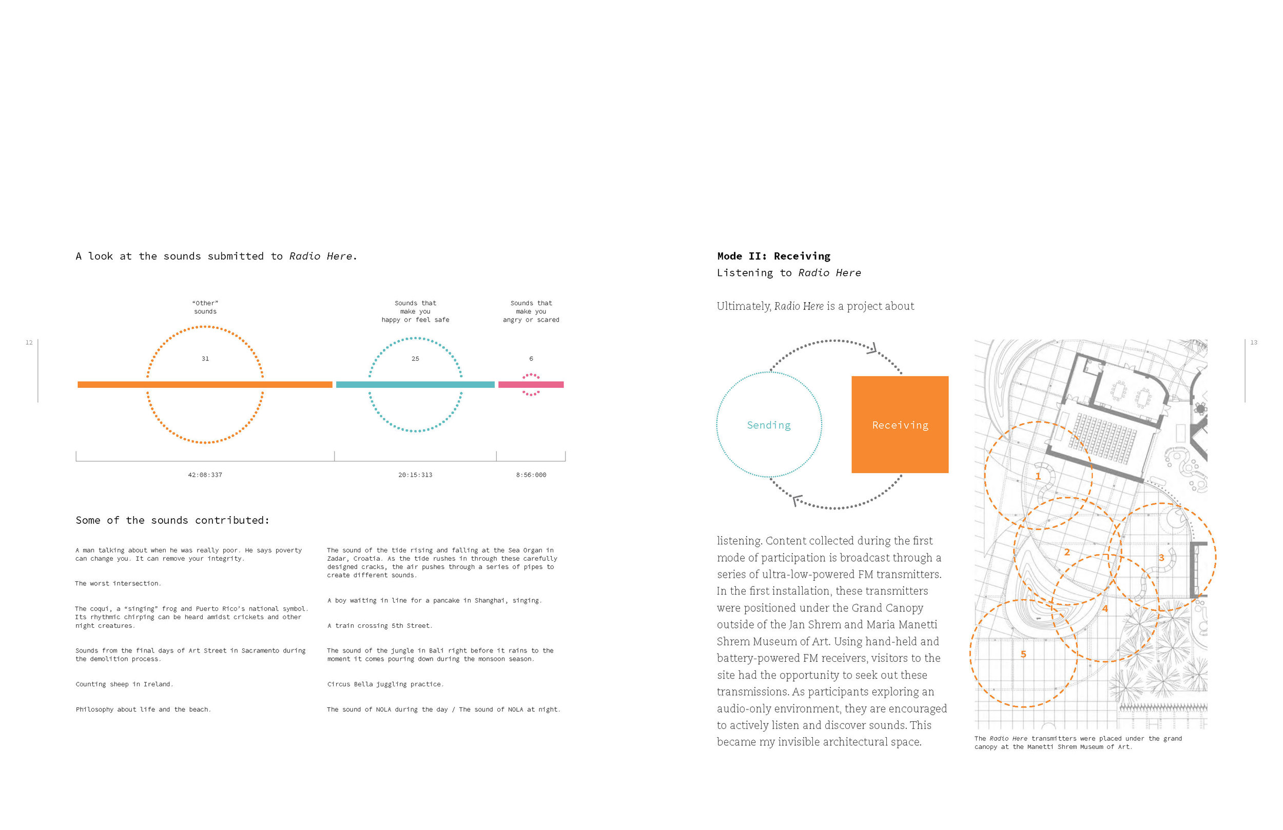 2018_RH_Thesis_Spreads_g_slavik_Page_10.jpg