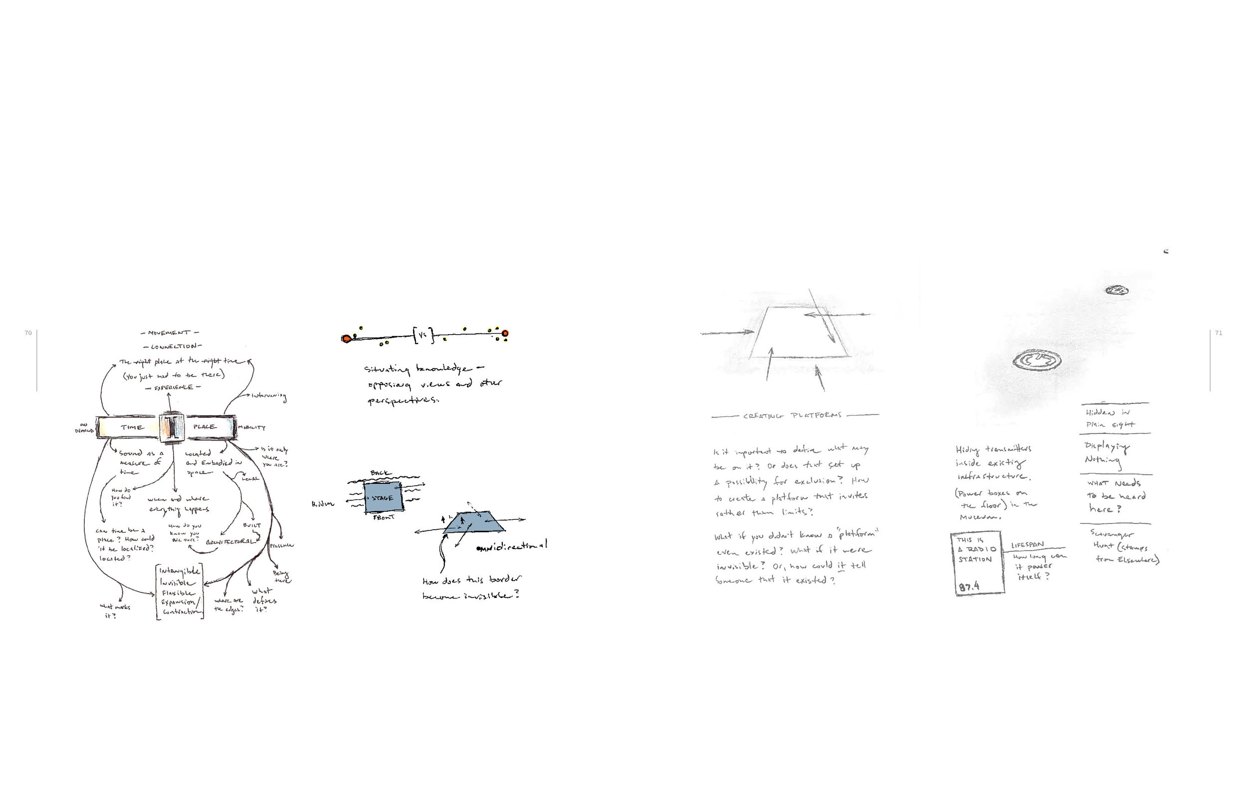 2018_RH_Thesis_Spreads_g_slavik_Page_40.jpg