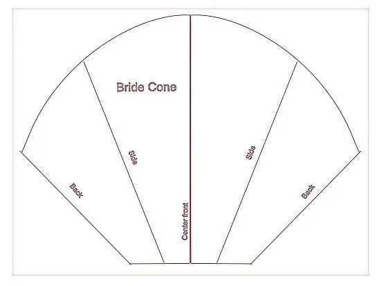 step 2 - Align the blank vellum page with the cone template. Following the pattern, cut through both pages with a craft knife or scissors. 
