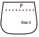 step 5 - Create a facing for the top of the bag by tracing the top of the Simplicity “A” pattern piece and drawing a horizontal line 3” down from the top. All your necessary pattern pieces are not finished.