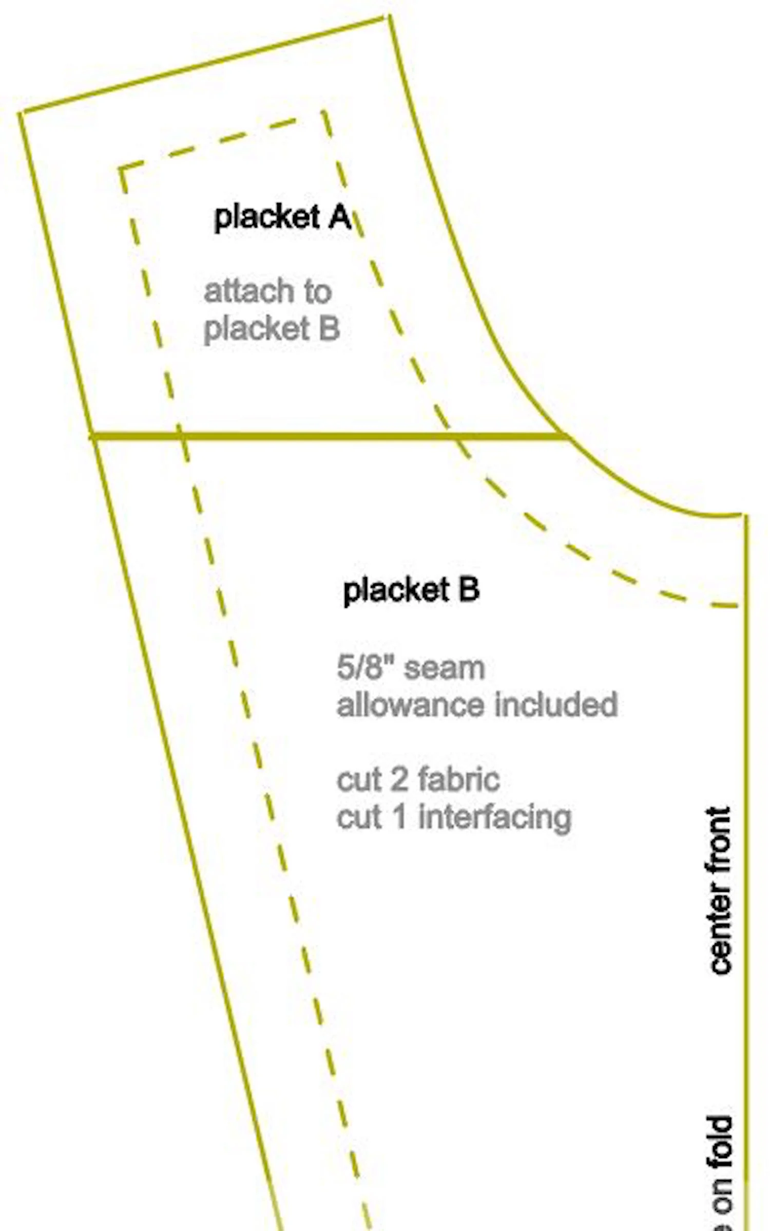 step 2 - Use the Placket template to cut 2 fabric pieces and one lightweight interfacing.