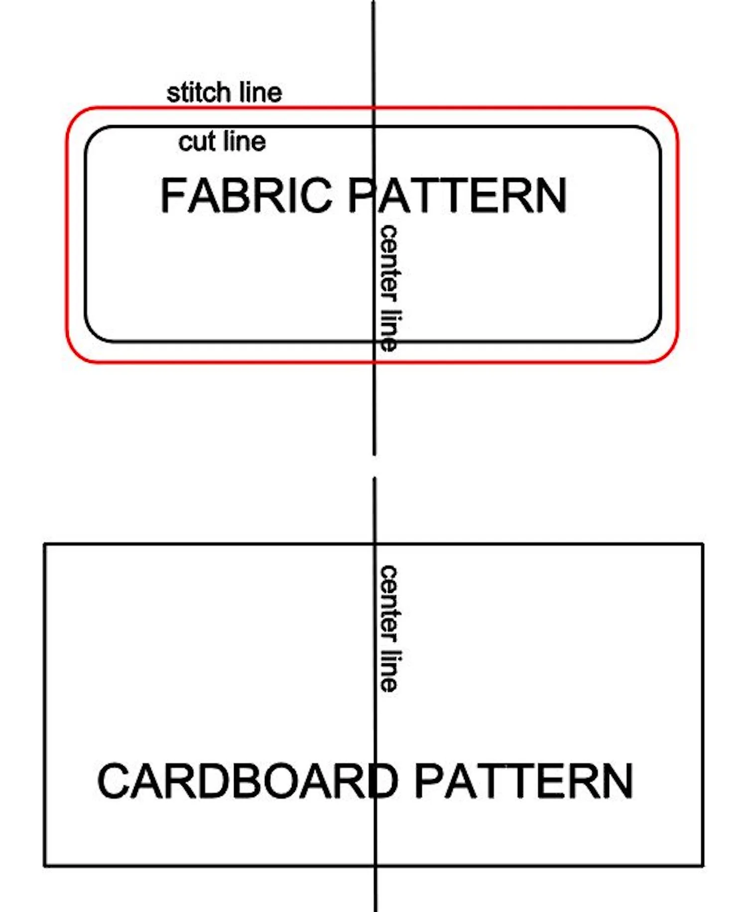 step 1 - Download the pdf instructions. Print one of the fabric pattern and two of the cardboard pattern.