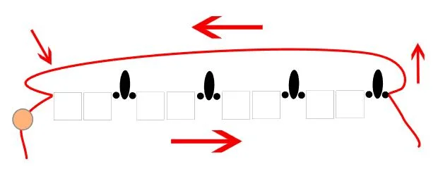 step 2 - Bring the needle back to the starting point and work your way back through same holes.