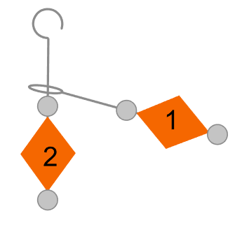 step 3 - Close the loop of orange wire #1. Read How To Make Wire Loops . Slip the closed loop onto orange wire #2. Close the loop in #2. 