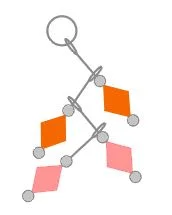 step 6 - Continue linking the wires alternating pink and orange until you have 33 beads. Attach a jump ring to the loop of the last wire you connected, which will be an orange bead.