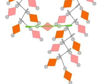 step 9 - To finish the necklace, link the connector wire (shown in green) to the 4th orange wire from the bottom of the 33 bead strand and to the last pink bead in the 28 bead strand. Close the loops.