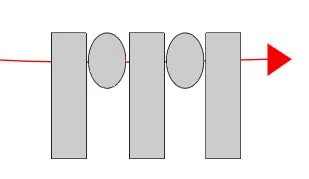 step 1 - Place a 5” long piece of wire over round nose pliers. Bring the wires together and cross them below the pliers. Holding both wires twist them three times to wrap them together.