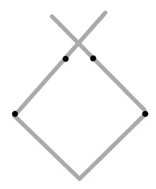 step 4 - Make marks 1" up from the 90-degree angles.
