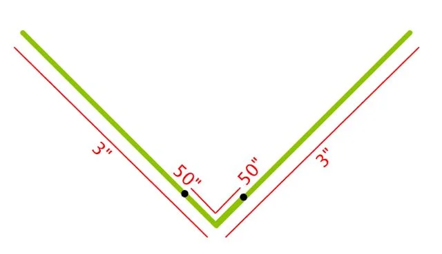 step 7 - Create a 90-degree angle in the center of the wire. Measure .50" from the center and make marks on both 3" lengths.