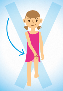 Apprentissage Le Blog Kinessence - 