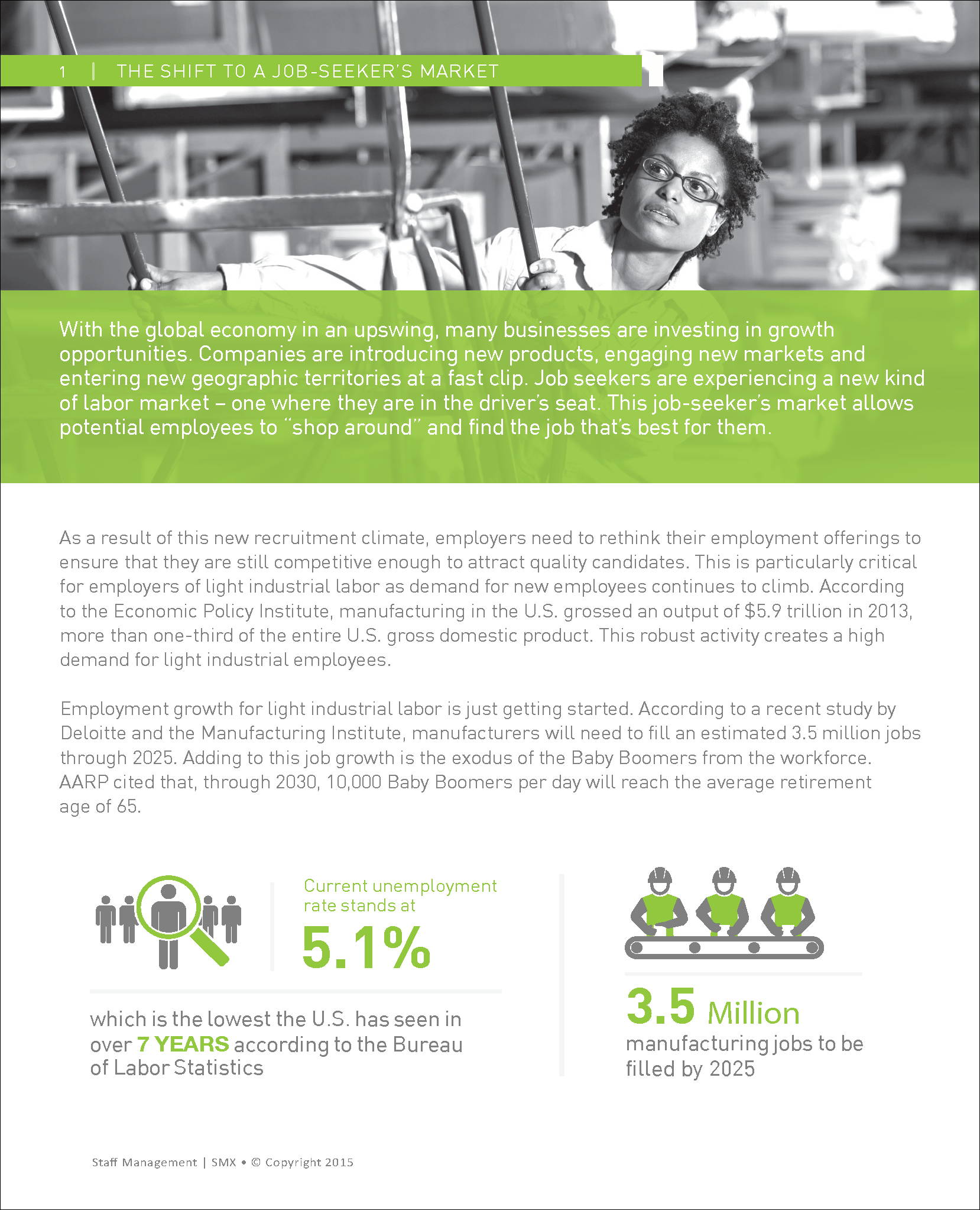 The-Shift-to-a-Job-Seeker's-Market-and-its-Effect-on-the-Light-Industrial-Workforce_Staff-Management-SMX_White-Paper_2015_Page_02.png