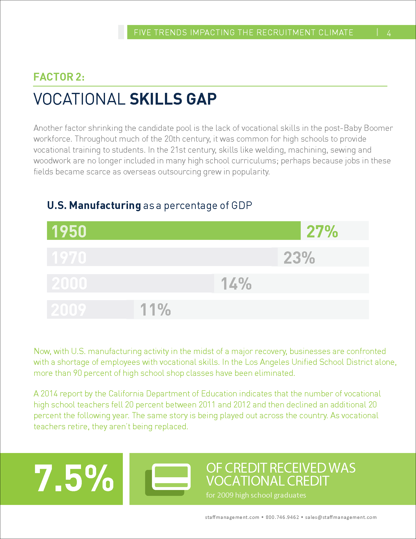 The-Shift-to-a-Job-Seeker's-Market-and-its-Effect-on-the-Light-Industrial-Workforce_Staff-Management-SMX_White-Paper_2015_Page_05.png