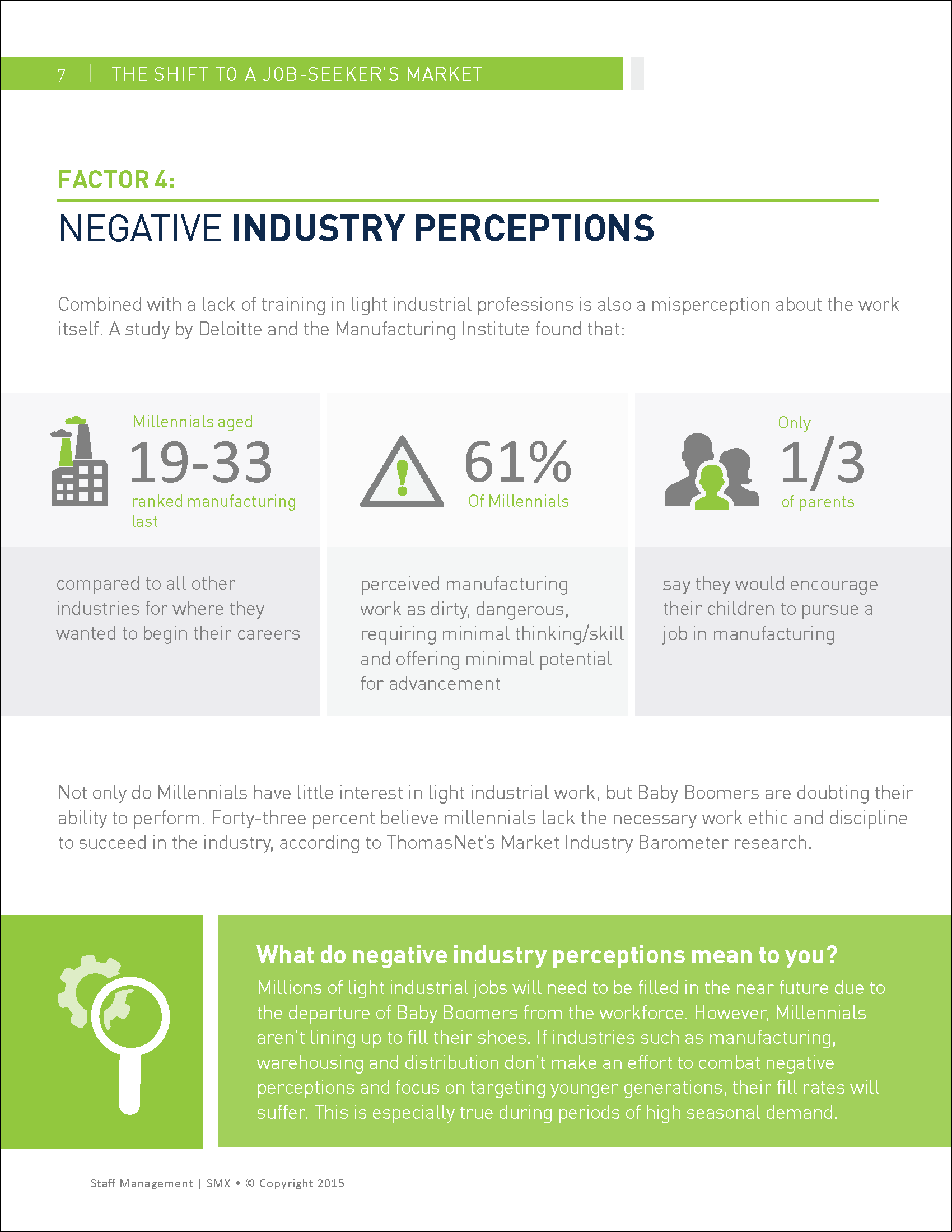 The-Shift-to-a-Job-Seeker's-Market-and-its-Effect-on-the-Light-Industrial-Workforce_Staff-Management-SMX_White-Paper_2015_Page_08.png