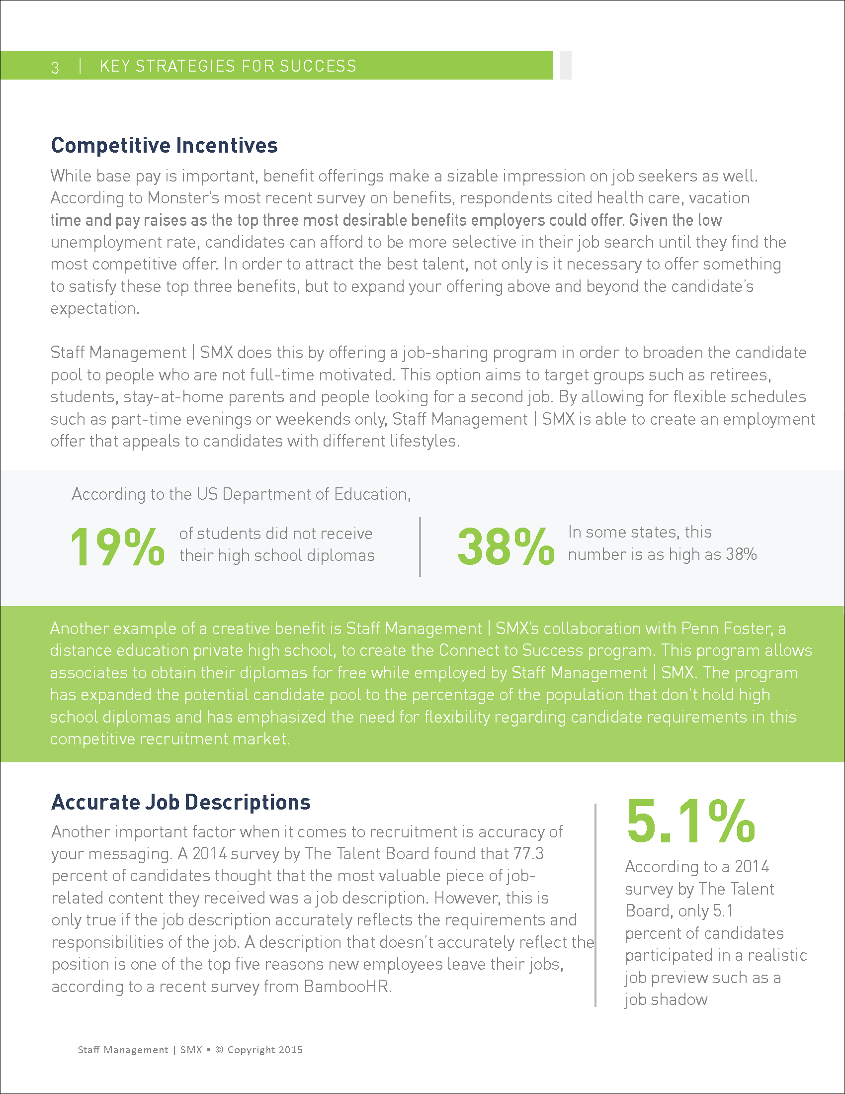Key-Strategies-For-Success-in-the-Light-Industrial-Recruitment-Market_White-Paper_Staff-Management-SMX_2015_Page_04.png