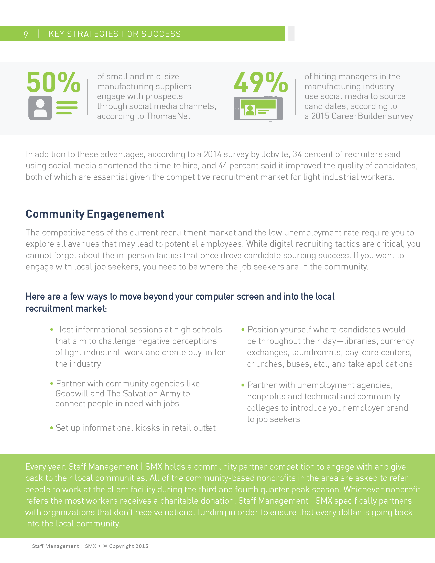 Key-Strategies-For-Success-in-the-Light-Industrial-Recruitment-Market_White-Paper_Staff-Management-SMX_2015_Page_10.png