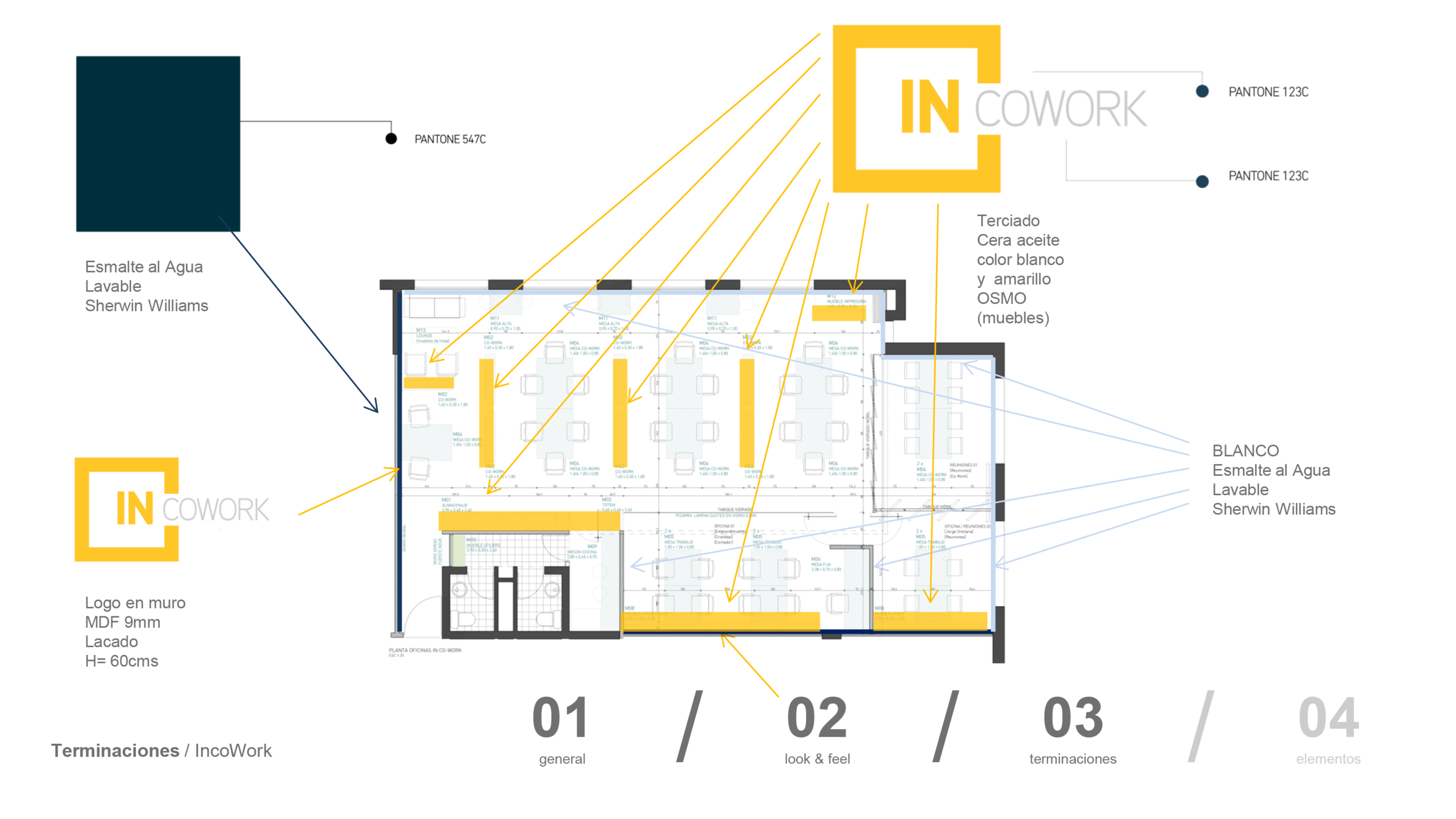 INCOWORK_GUIA ESTILO 03-14.png