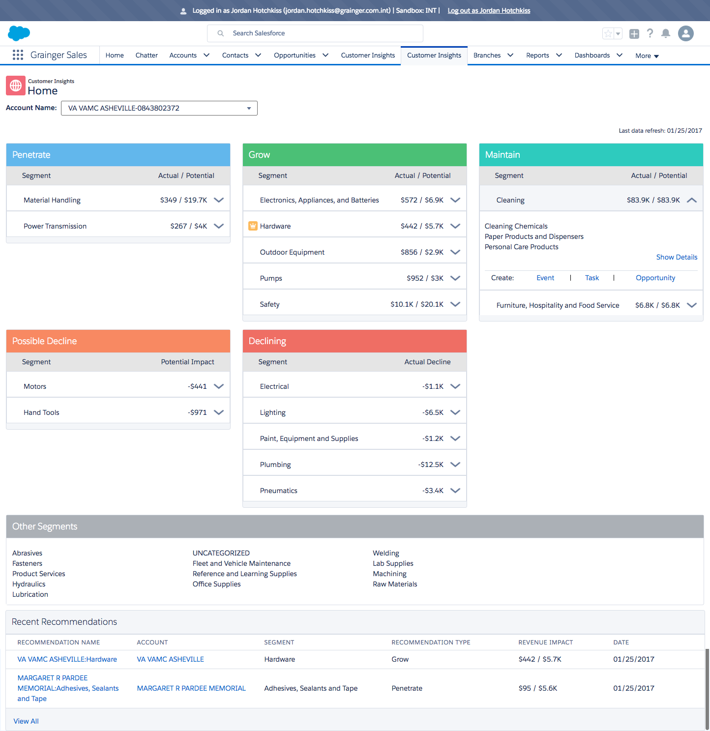 Field Agent Insights Dashboard (Salesforce Lightning)