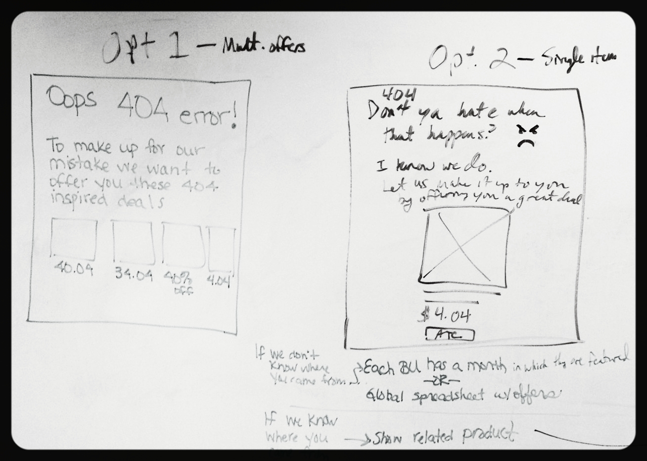 Whiteboards of different layout options and core concept