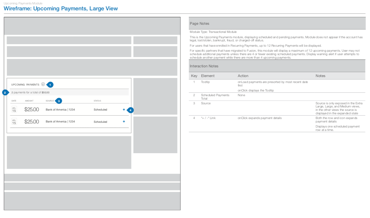 Payments Module Wireframe