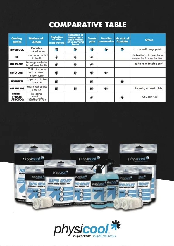 Physicool Brochure - VML.pdf (2)14.jpg