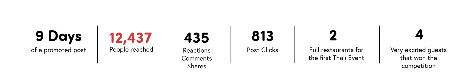 numbers_bhang.jpg