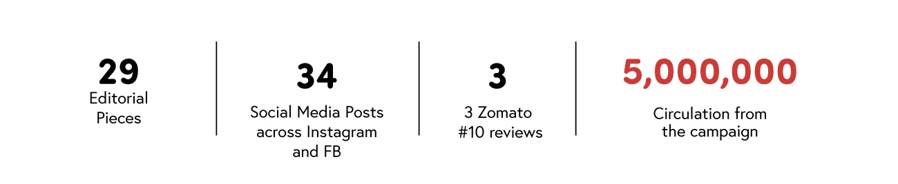 Clients_Numbers_jethro.jpg