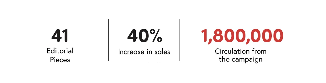 Clients_Numbers_SLider.jpg