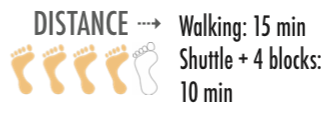 Distance 4.png