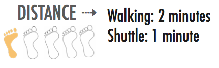 Distance Warehouse.png