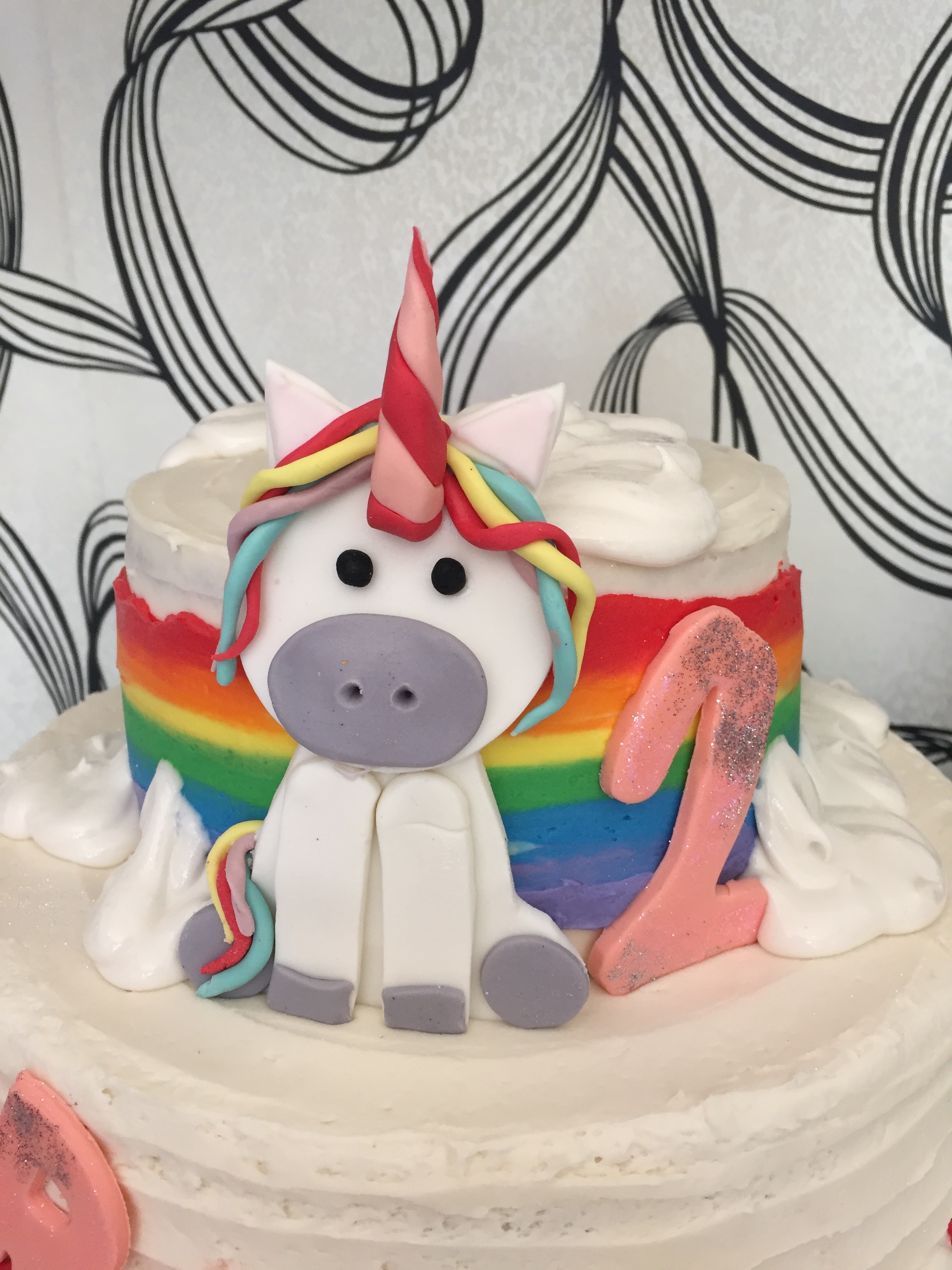 Birthday Cakes — Delicious Designs