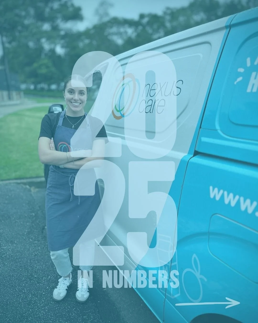 Every number tells a story 💙 Behind every statistic is a real person, family, or individual who received support during a difficult time.

Thanks to your generosity, we were able to make a meaningful difference in our community last year. Here&rsquo