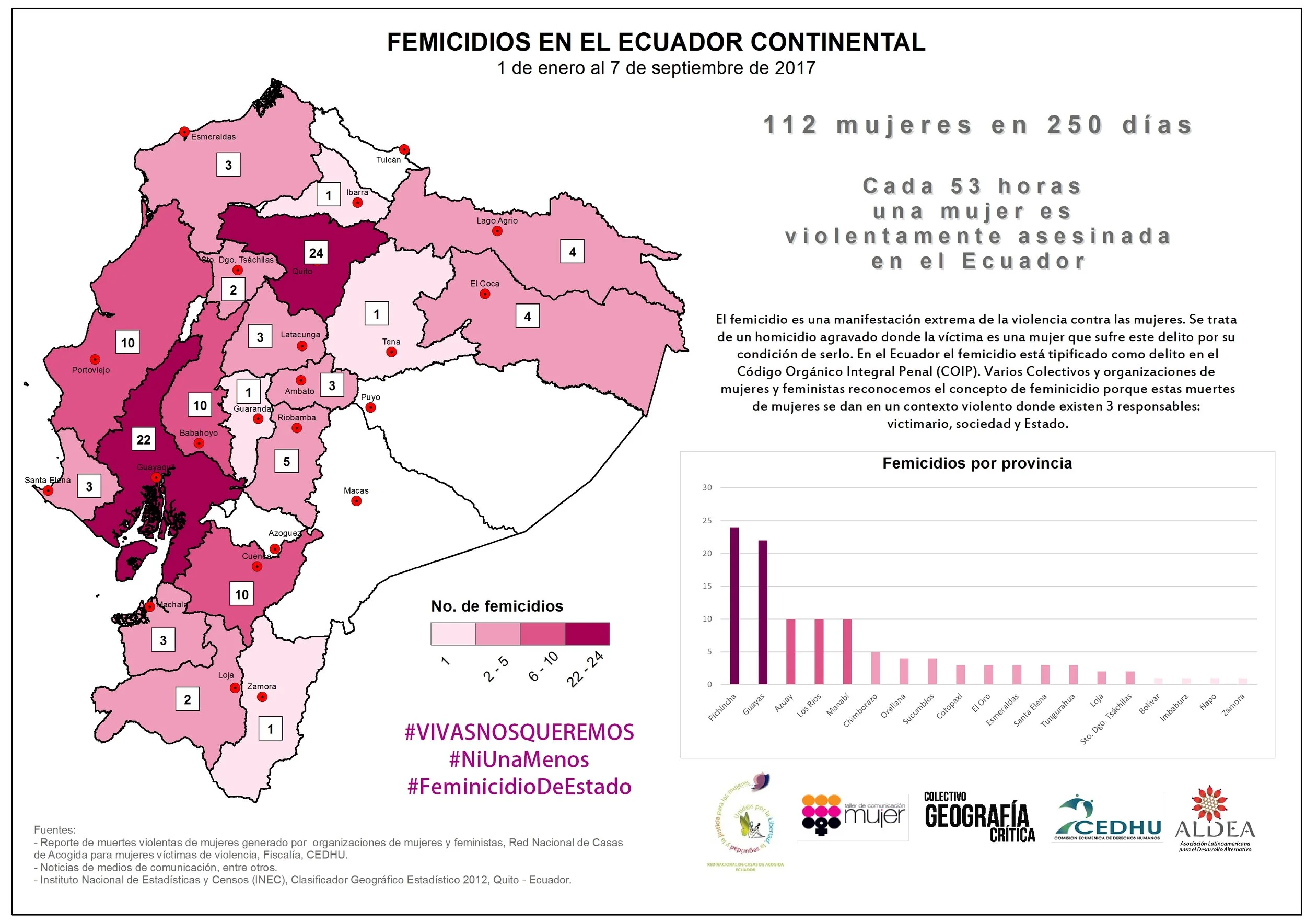 feminicidios 09-17_FIN.jpg